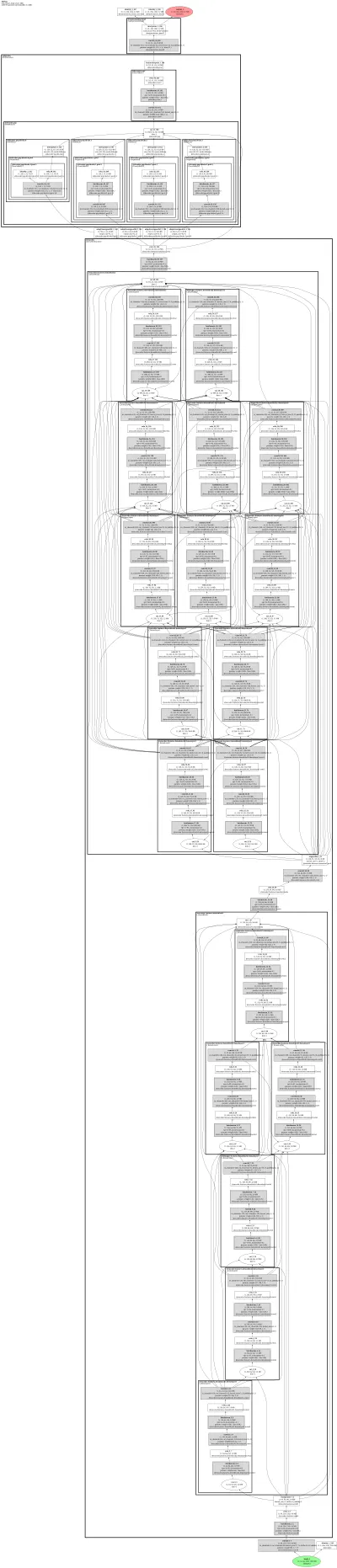 smp_PSPNet_densenet201 architecture thumbnail