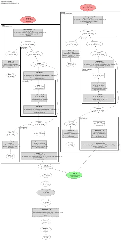 mmagic:dreambooth architecture thumbnail