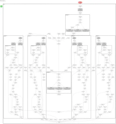 STConv architecture thumbnail