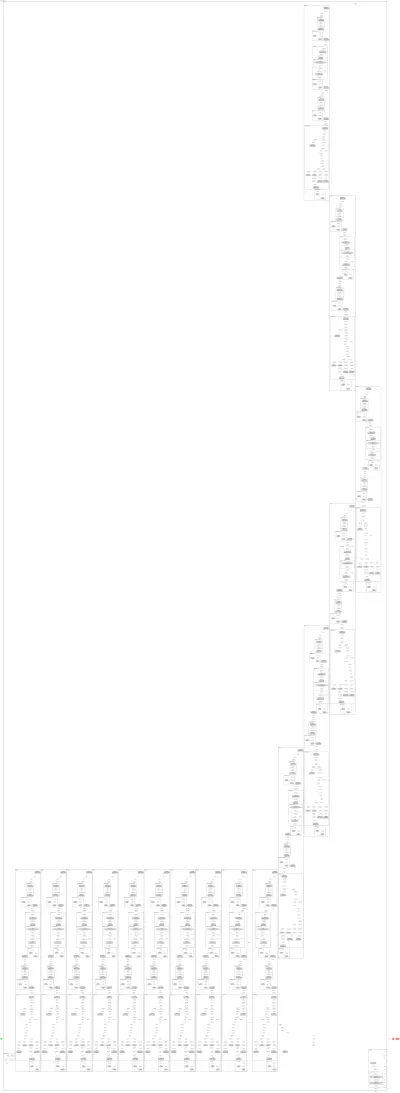 nemo_squeezeformer_encoder architecture thumbnail