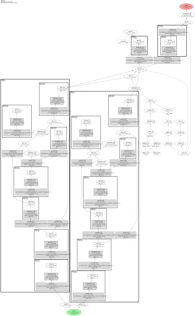 mmflow_liteflownet architecture thumbnail