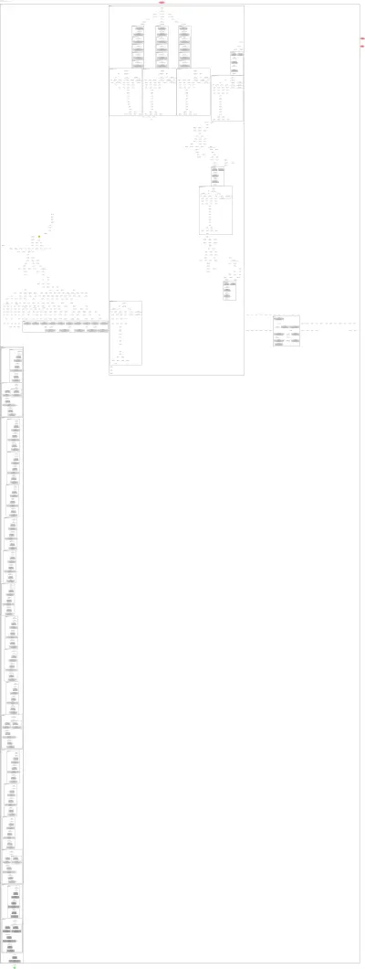 mmdet_cascade_rcnn_cascade_mask_rcnn_regnetx_1_6gf_fpn_ms_3x_coco architecture thumbnail