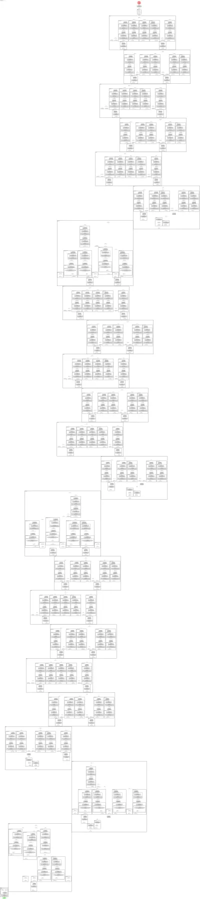 AmoebaNet architecture thumbnail