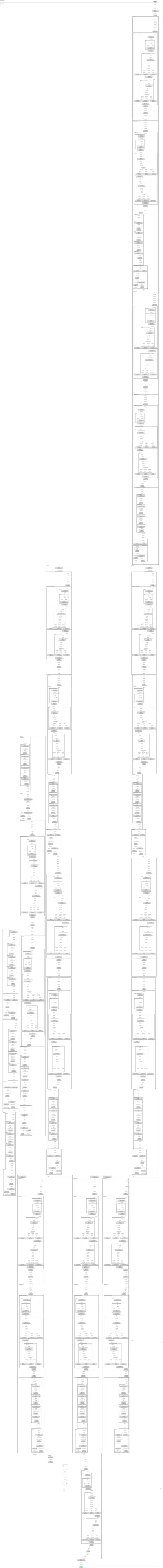 UNet3DConditionModel architecture thumbnail