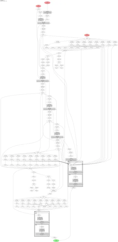 mmflow:liteflownet2 architecture thumbnail