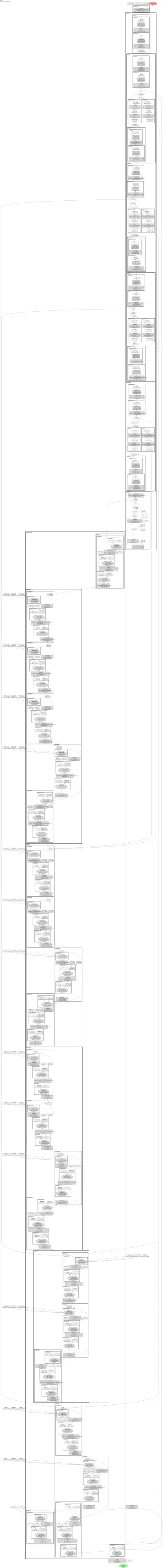 smp_MAnet_timm-tf_efficientnet_lite2 architecture thumbnail