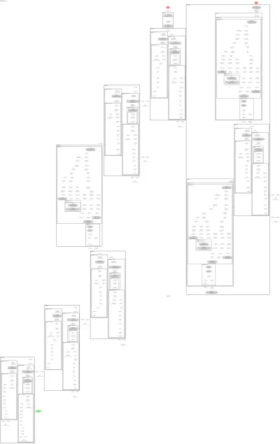 lightweight_gan_discriminator architecture thumbnail