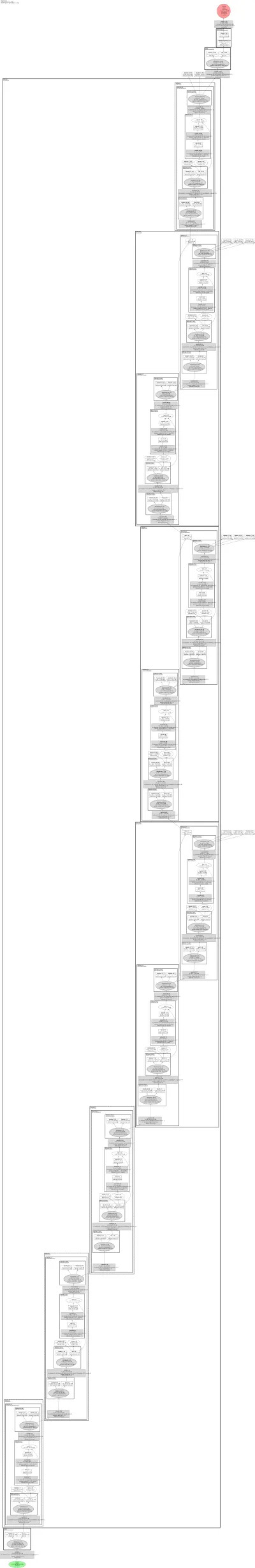 tinynet_e architecture thumbnail