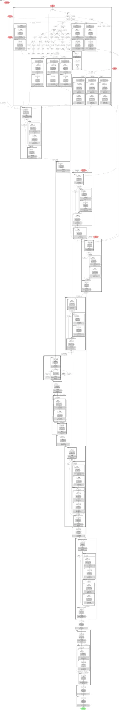 yolov8n-obb architecture thumbnail