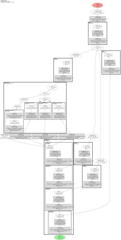 ppseg_dmnet architecture thumbnail