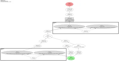 FullSubNet (full-band/sub-band speech enhancement) architecture thumbnail