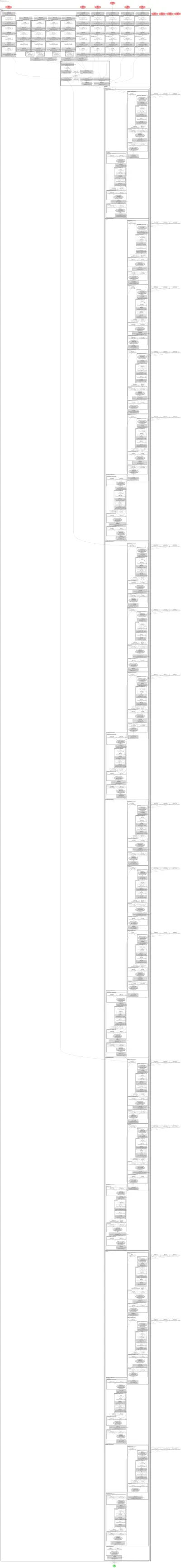 mmdet:timm_example architecture thumbnail