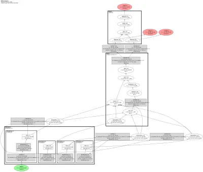 DBNetPP-ResNet18 architecture thumbnail