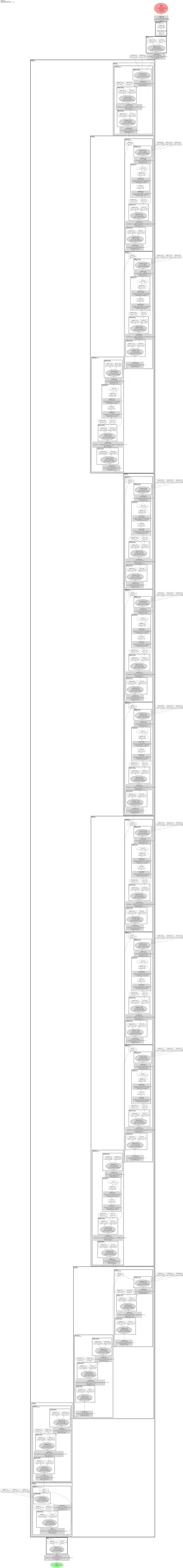 mnasnet_small architecture thumbnail
