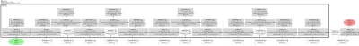 spikingjelly_spiking_vgg16_bn architecture thumbnail