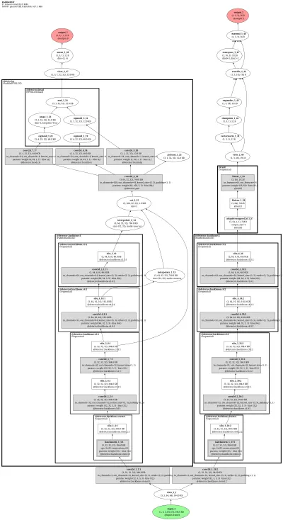 ppdet_smrt architecture thumbnail