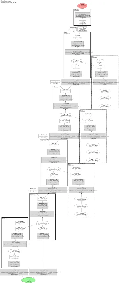 cornet_r_t2 architecture thumbnail