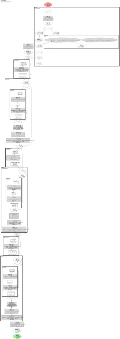 nemo_contextnet_rnnt architecture thumbnail