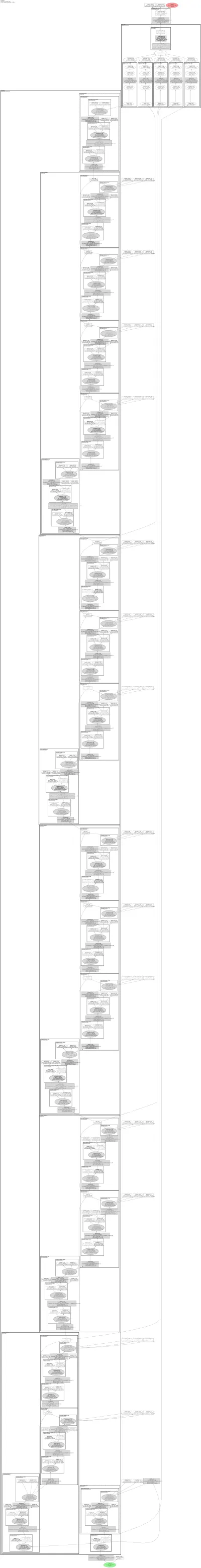 smp_Segformer_timm-tf_efficientnet_lite1 architecture thumbnail
