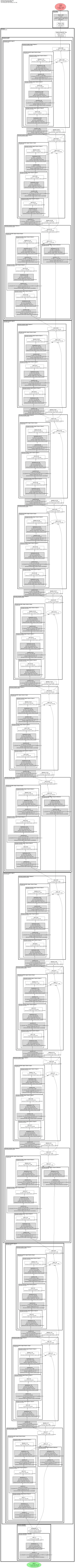 resnet:image-classification architecture thumbnail