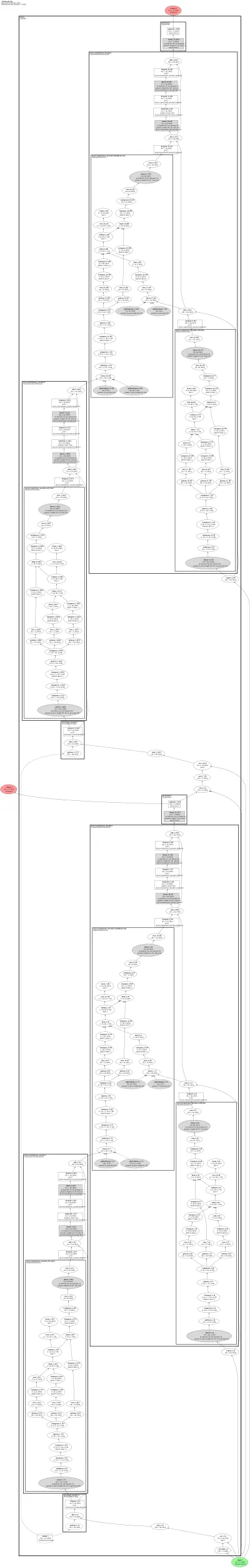 TranAD benchmark TranAD architecture thumbnail