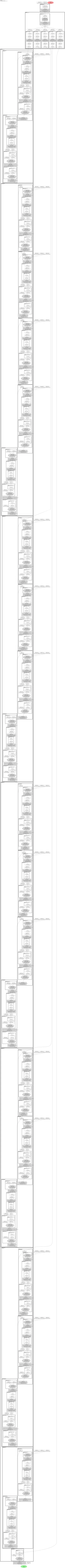 smp_Segformer_timm-efficientnet-b1 architecture thumbnail