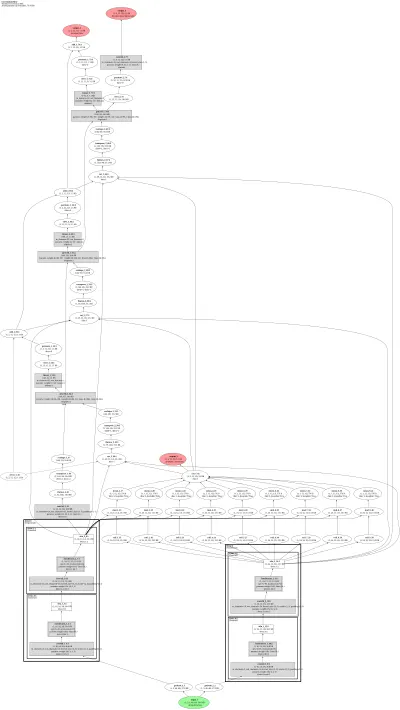 mmflow:liteflownet2 architecture thumbnail