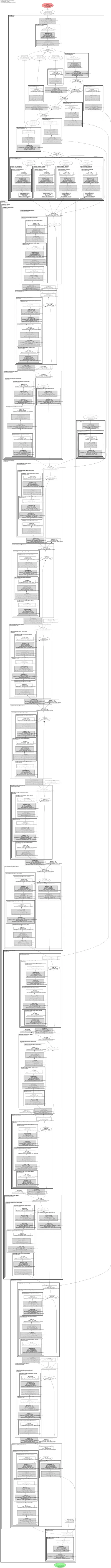 upernet:semantic-segmentation architecture thumbnail