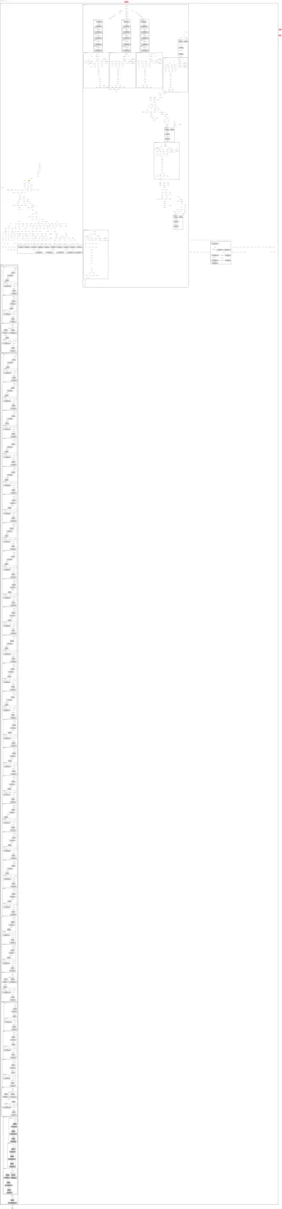 mmdet_faster_rcnn_faster_rcnn_x101_32x4d_dconv_c3_c5_fpn_1x_coco architecture thumbnail