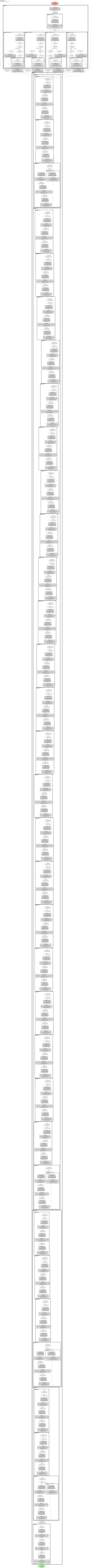 mmseg:dmnet architecture thumbnail