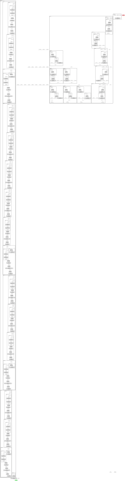 smp_UnetPlusPlus_se_resnext50_32x4d architecture thumbnail