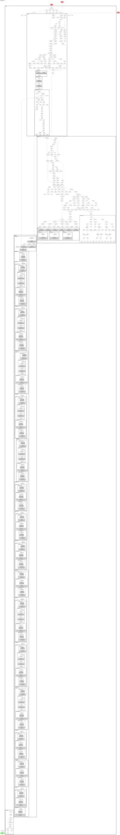 fasterrcnn_mobilenet_v3_large_320_fpn architecture thumbnail