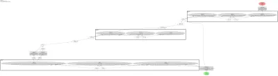 MusicVAE (Magenta hierarchical music VAE) architecture thumbnail