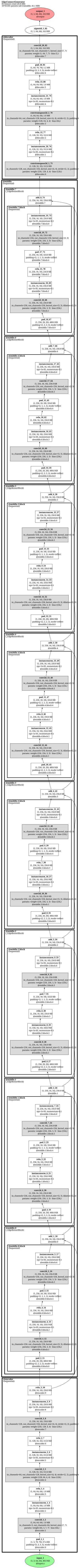 edgeconnect_generator architecture thumbnail