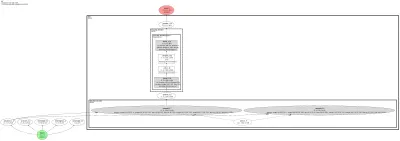 NeuralForecast RNN architecture thumbnail