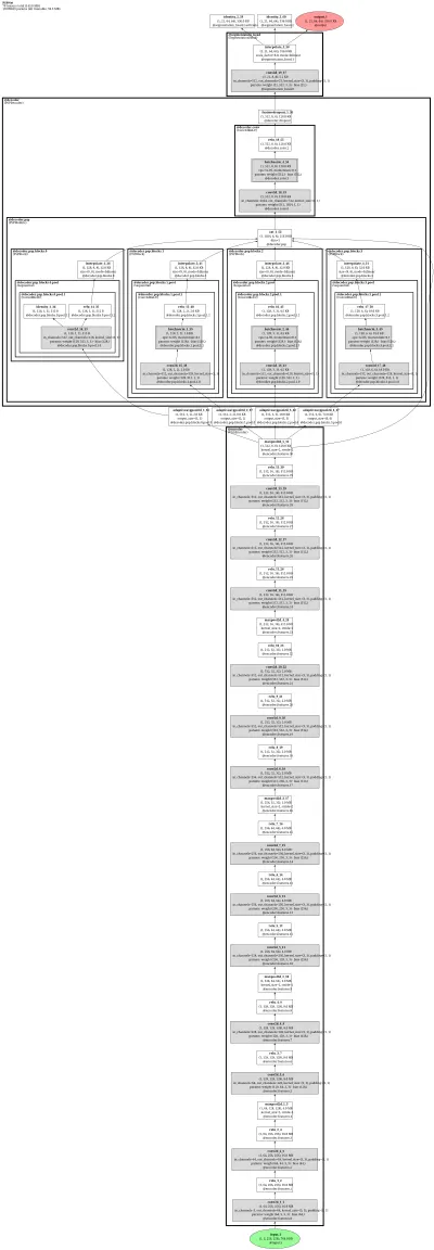 smp_PSPNet_vgg16 architecture thumbnail