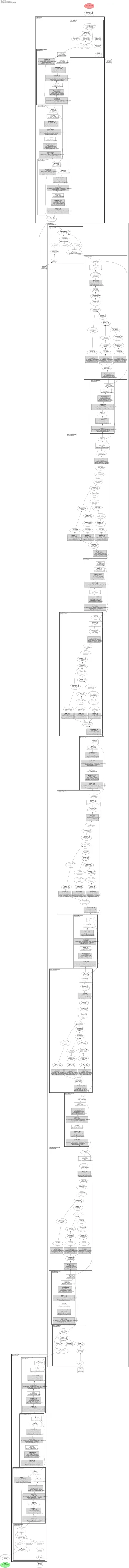 DiffusionPolicy_Unet1D architecture thumbnail