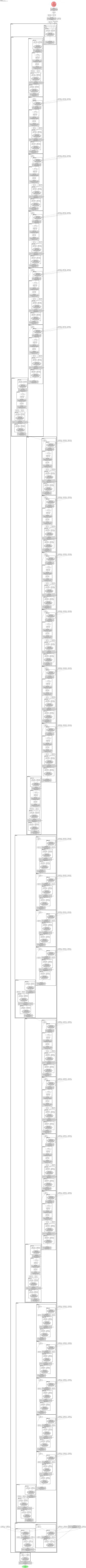 fbnetv3_d architecture thumbnail