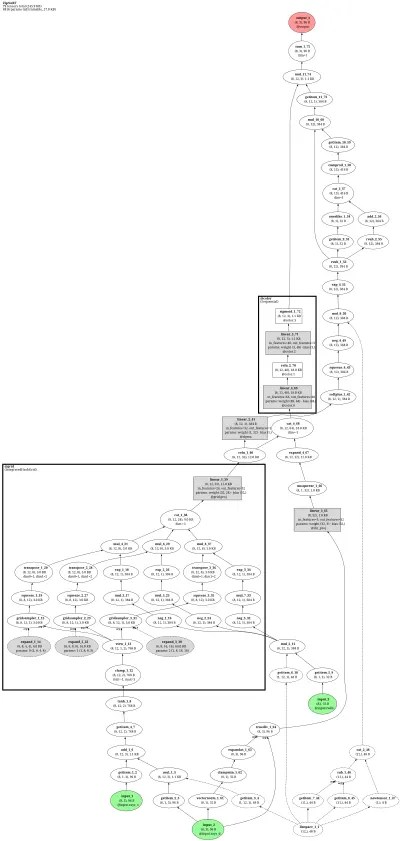 zipnerf_pytorch_ZipNeRF architecture thumbnail