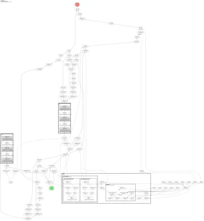 zuko_realnvp architecture thumbnail