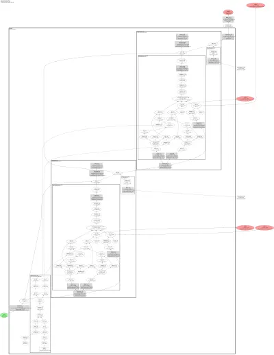 starcoder2 architecture thumbnail