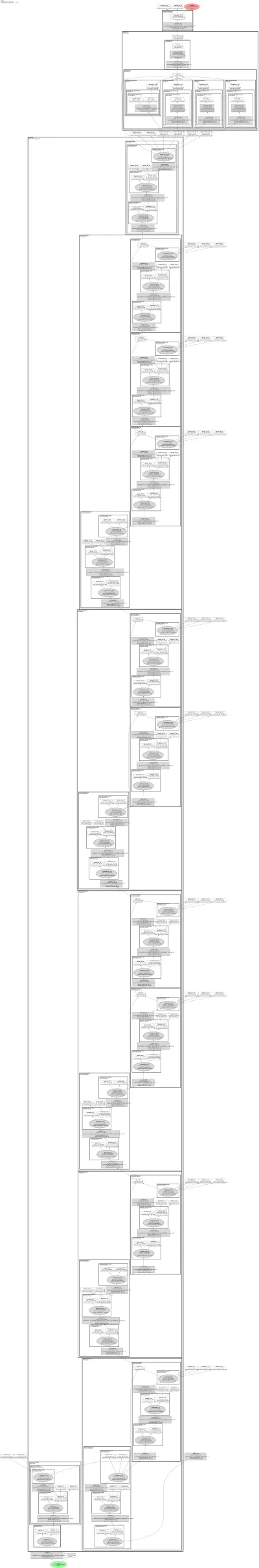 smp_PSPNet_timm-tf_efficientnet_lite0 architecture thumbnail