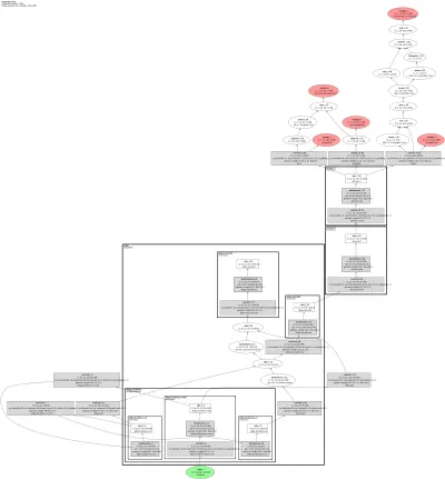 paa_r50_fpn architecture thumbnail