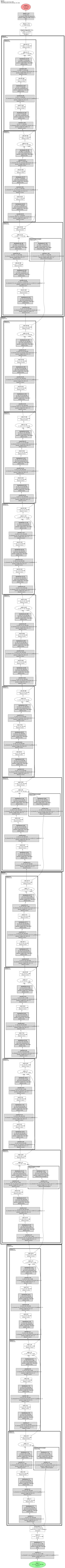 orthohash_resnet50 architecture thumbnail