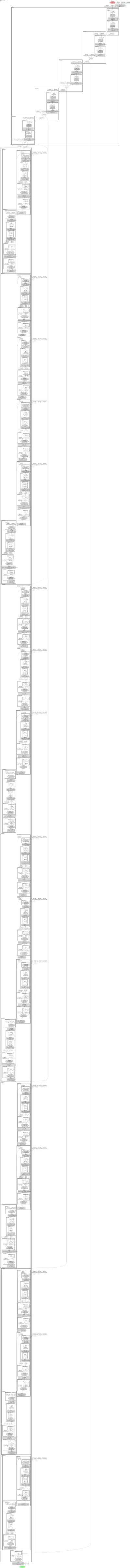 smp_Unet_timm-efficientnet-b2 architecture thumbnail