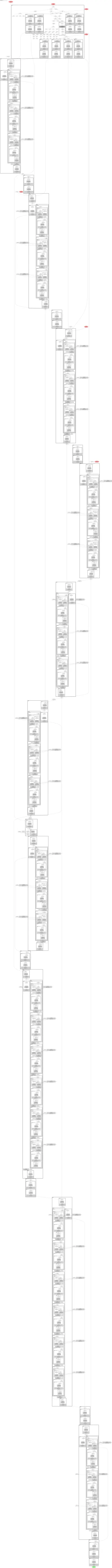 yolov8x-ghost-p2 architecture thumbnail