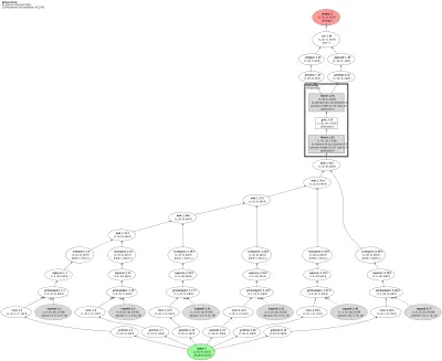 HexPlane architecture thumbnail