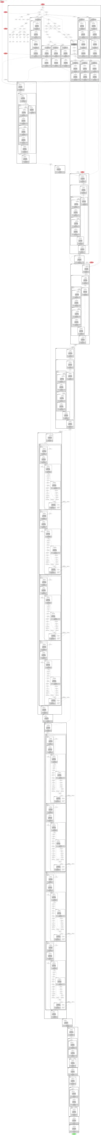 yolo12n-obb architecture thumbnail