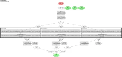TSLib MultiPatchFormer architecture thumbnail