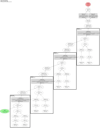 pigan_ccs_discriminator architecture thumbnail
